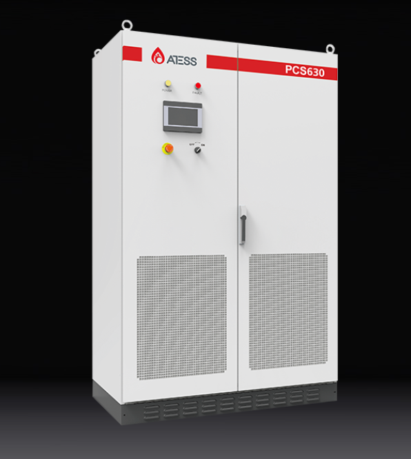 Unlocking the Power of High Power Inverters: ATESS Solutions for Your Business