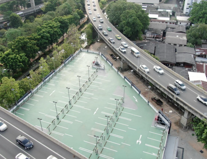 Establishing Sustainable Mobility with ATESS: Thailand's Future Car Charging Systems