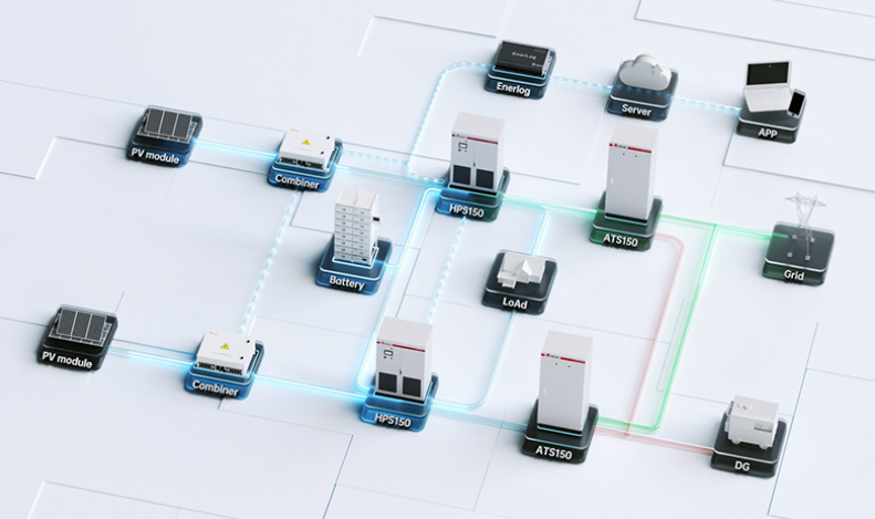 Harnessing Clean Energy: The Role of Solar Power Storage with ATESS