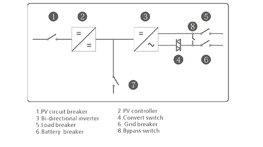 0b50cc7cb436599fc95a7de218eae37b.png
