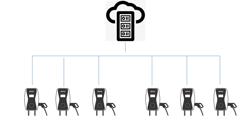 a2e7df54f6a54bbe7b0c6c3f343561f7.png