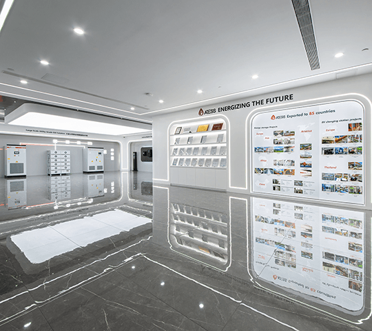 Working environment